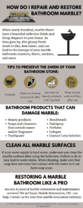 bathroom marble infographic